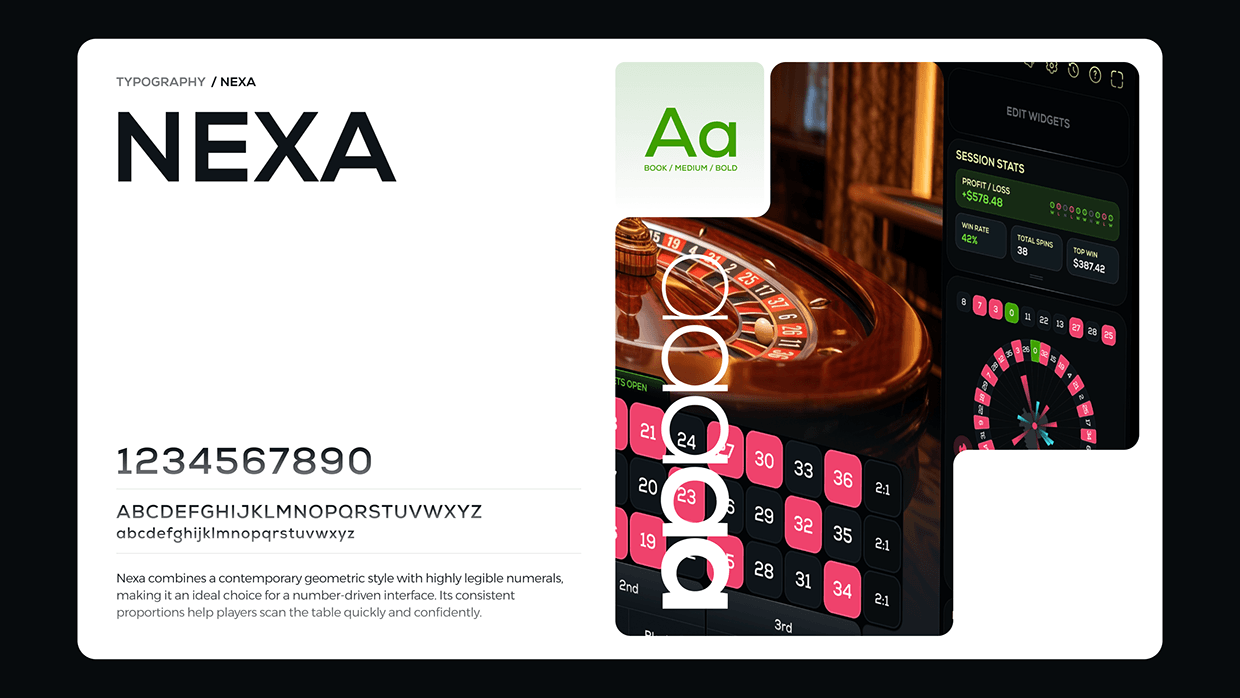 Orris Live Roulette PRO Image 2