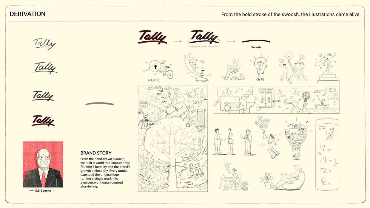 Kyoorius Baby Blue Elephant Winner 2025 I Tally Image 1