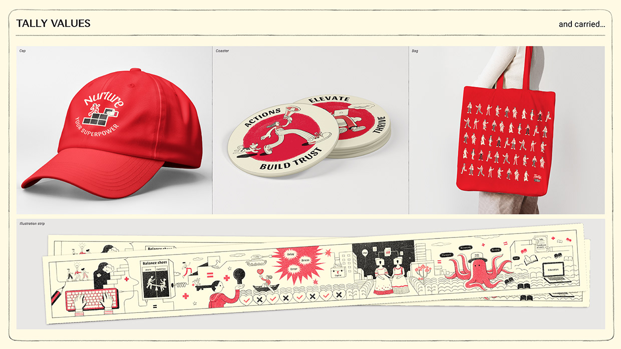 Kyoorius Baby Blue Elephant Winner 2025 I Tally Image 6