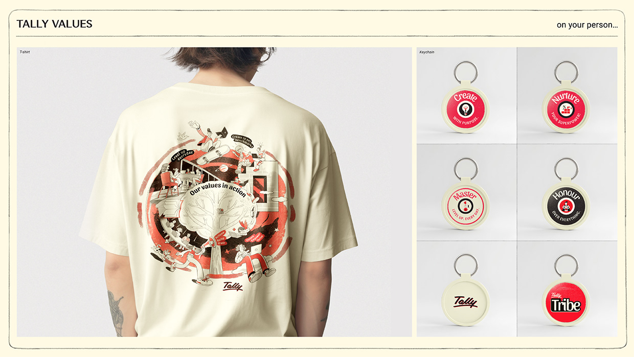 Kyoorius Baby Blue Elephant Winner 2025 I Tally Image 7
