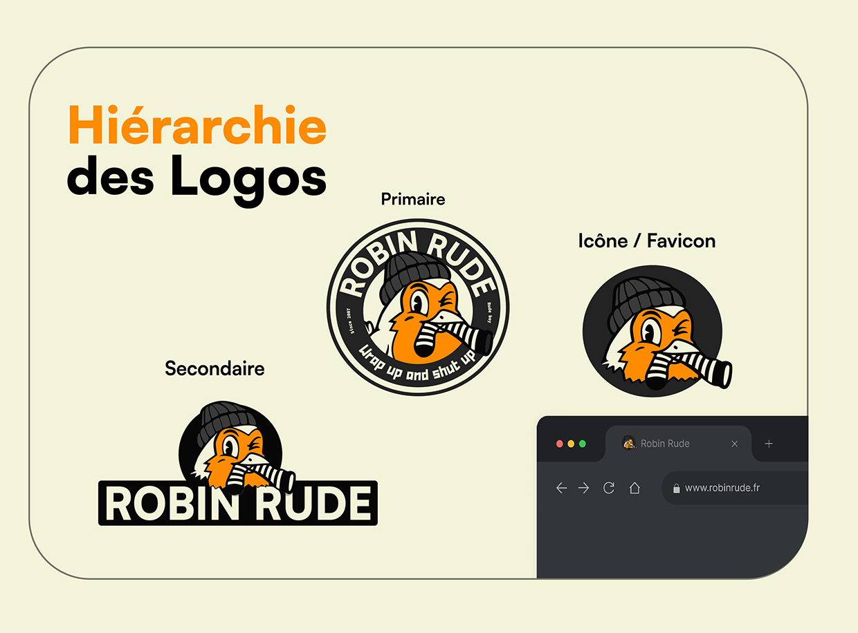 ROBIN RUDE — Visual Identity & Brand Guidelines Image 7