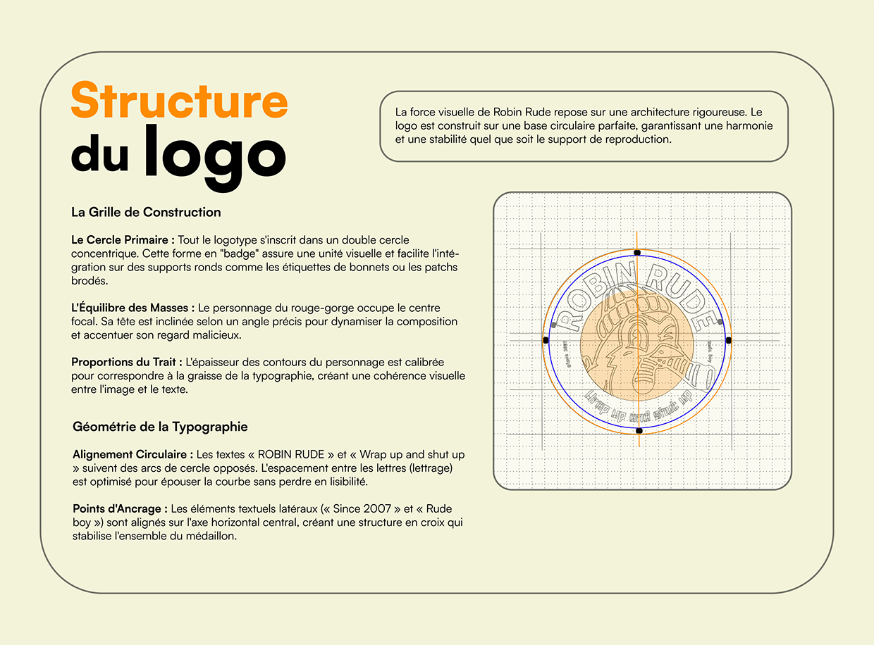 ROBIN RUDE — Visual Identity & Brand Guidelines Image 8