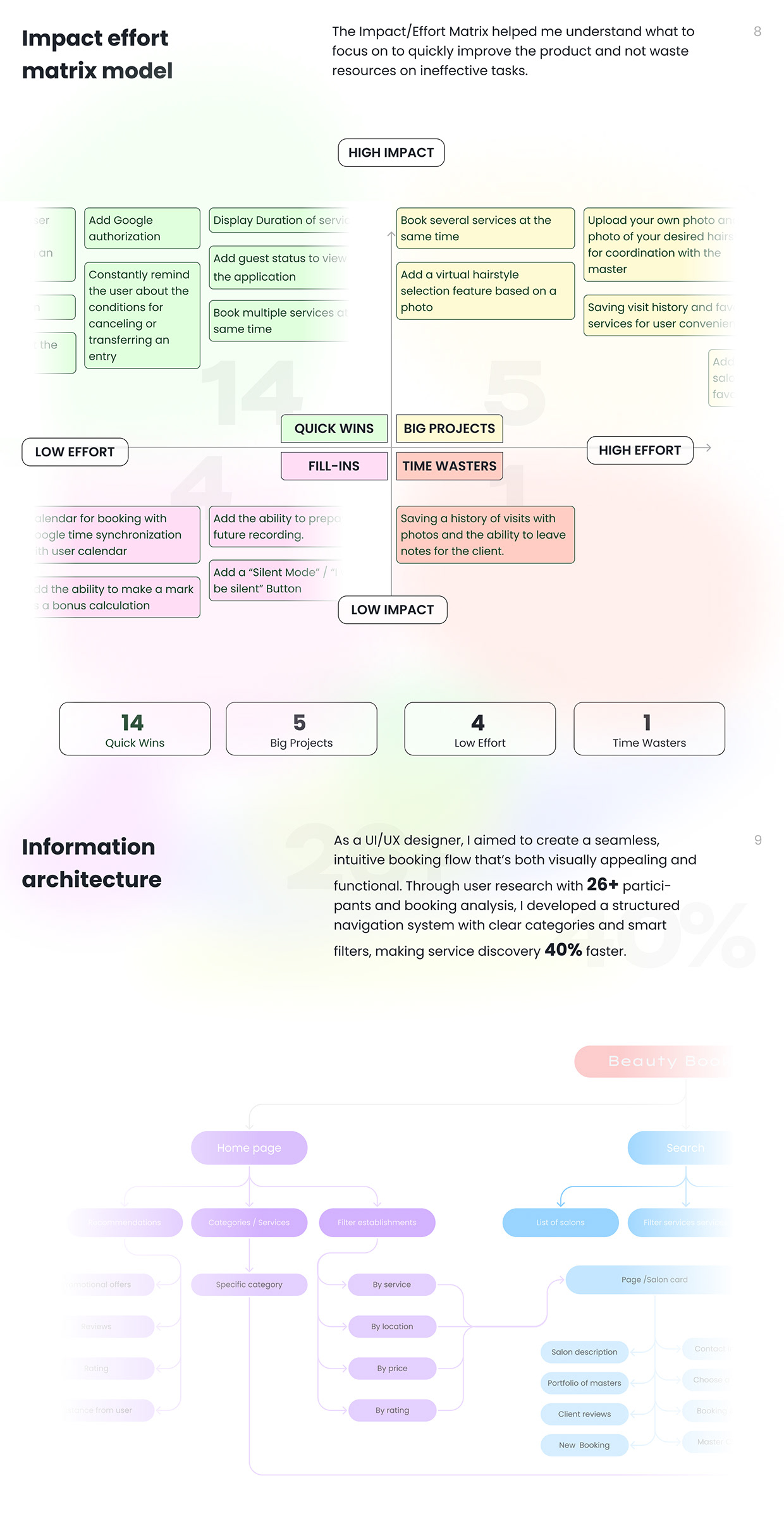 Beauty Booking Image 4