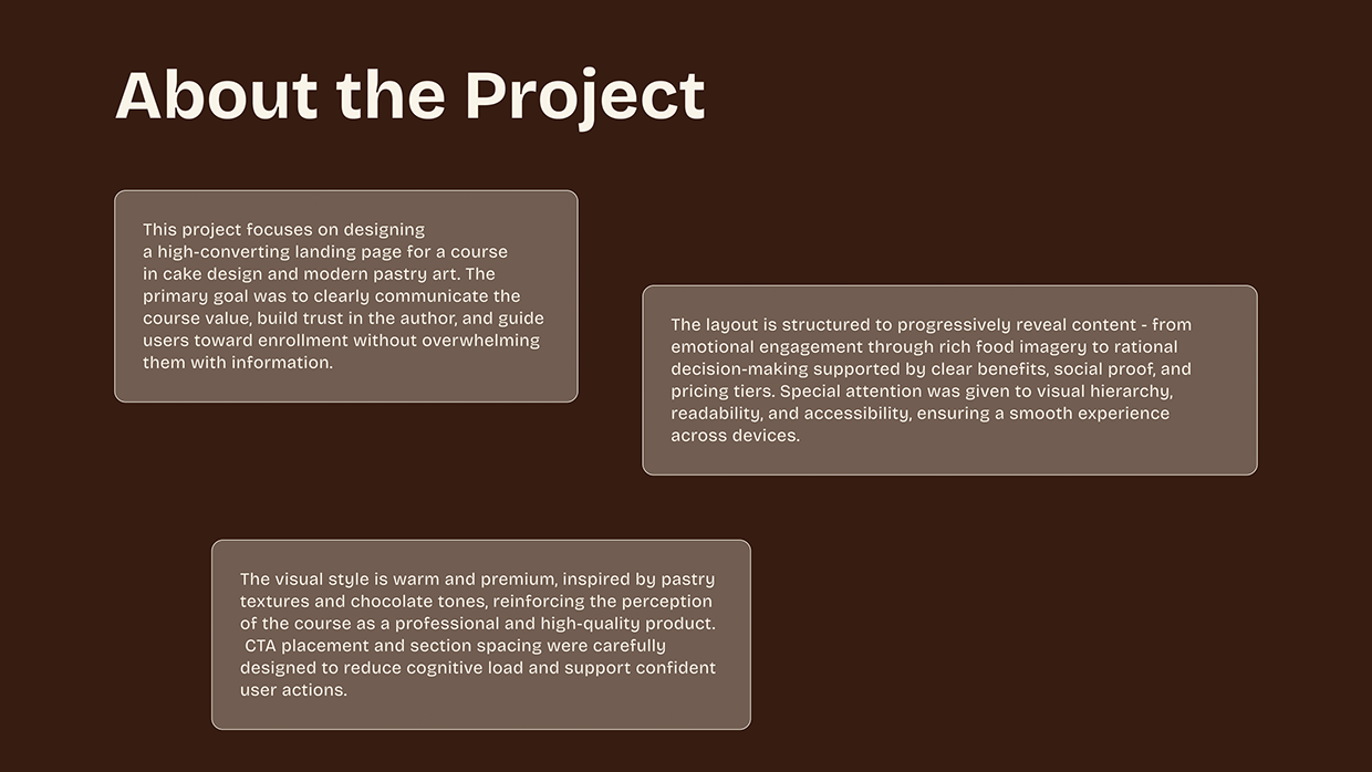 Landing Page CakeCraft Image 0