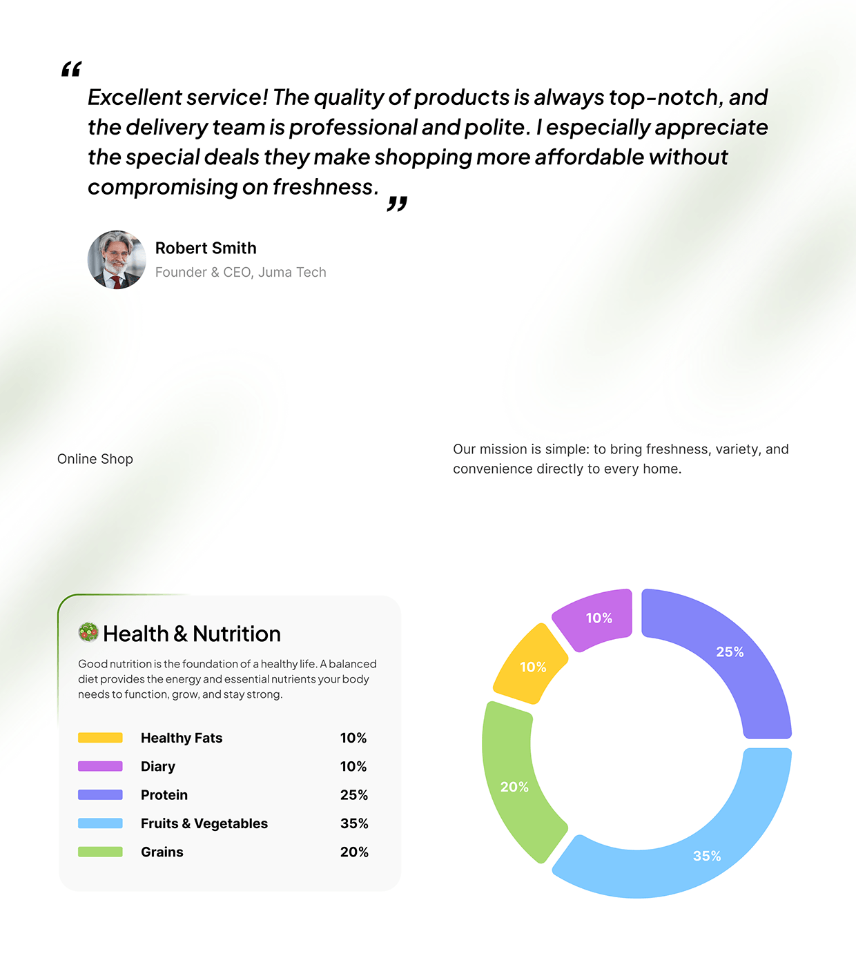 EasyMart | Grocery App UI UX Design | E-commerce Image 2