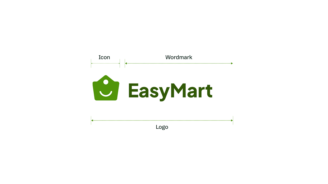 EasyMart | Grocery App UI UX Design | E-commerce Image 3