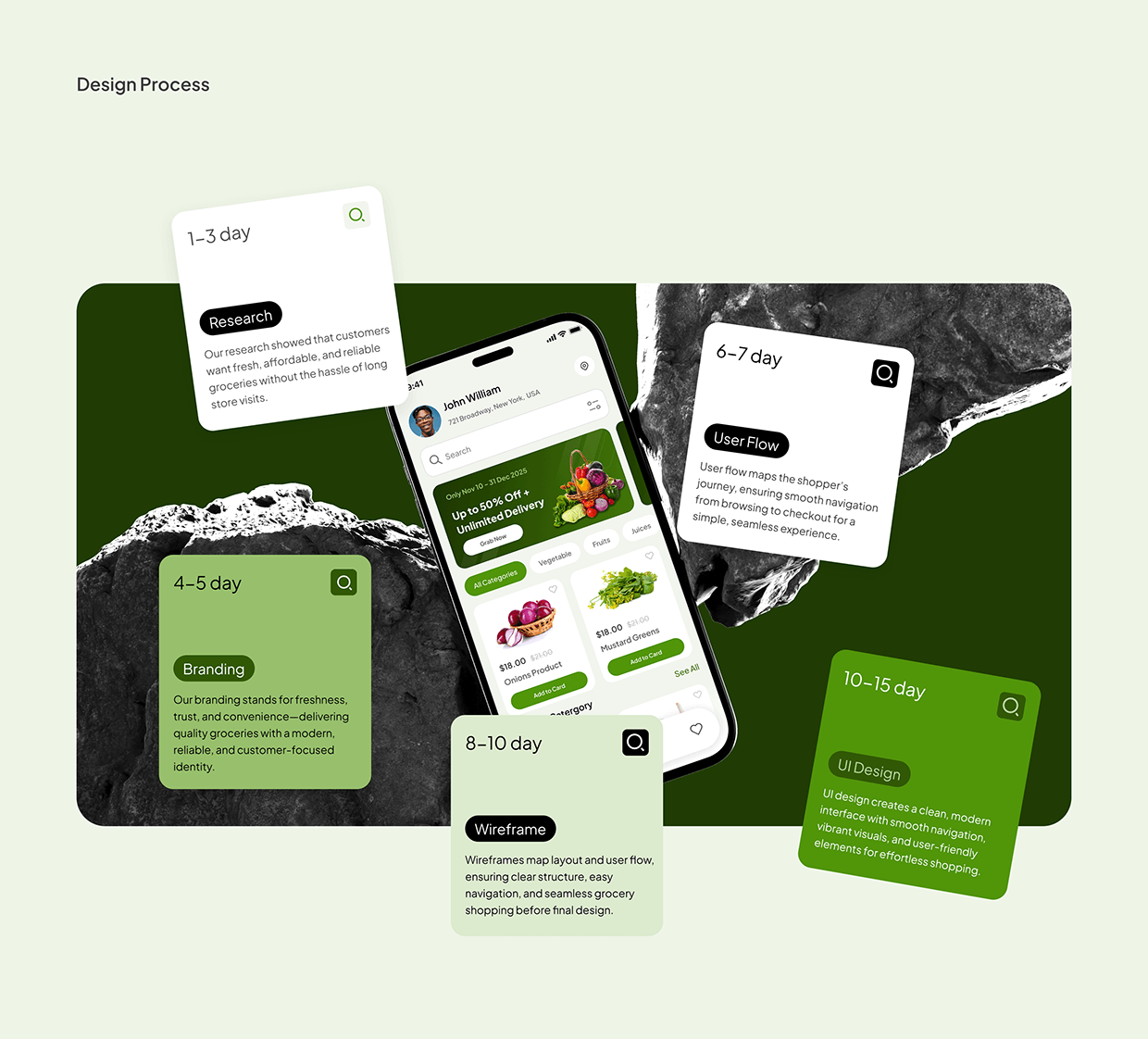 EasyMart | Grocery App UI UX Design | E-commerce Image 7