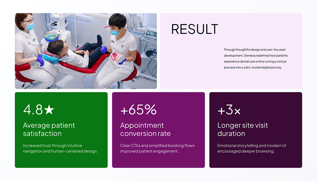 Dentexa | Modern Dental Care Landing Page UI/UX Design Image 8