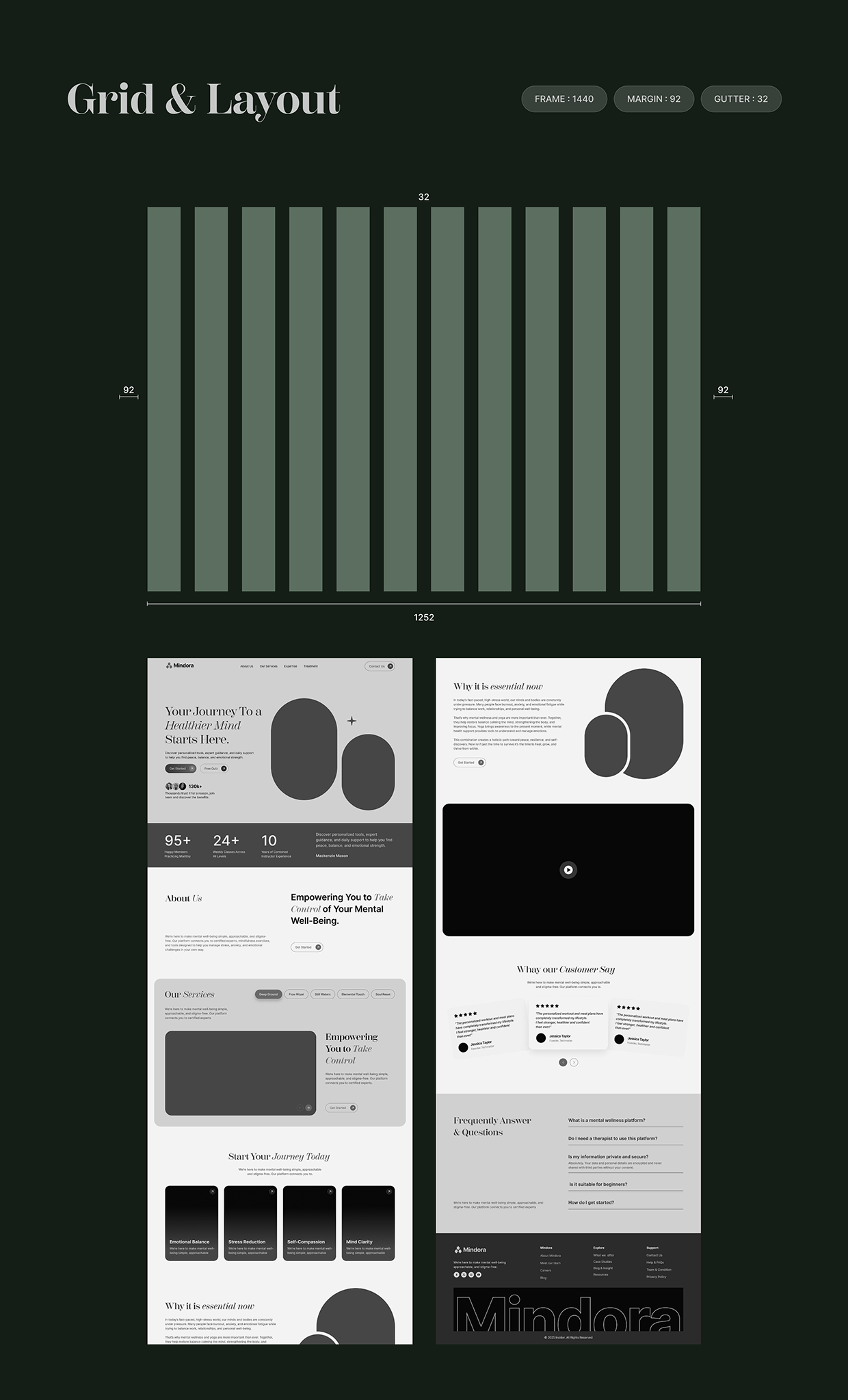 Mindora | Mental Wellness Platform UI/UX Design Image 6