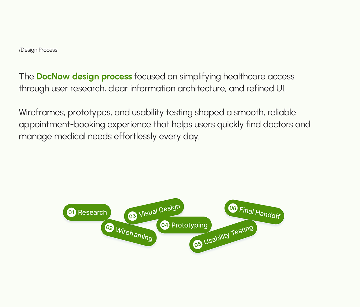 DocNow | AI Doctor Booking App UX Case Study Image 4