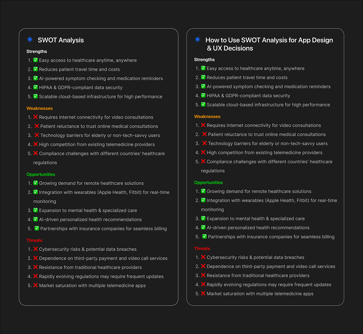Telemedicine healthcare app case study Image 4