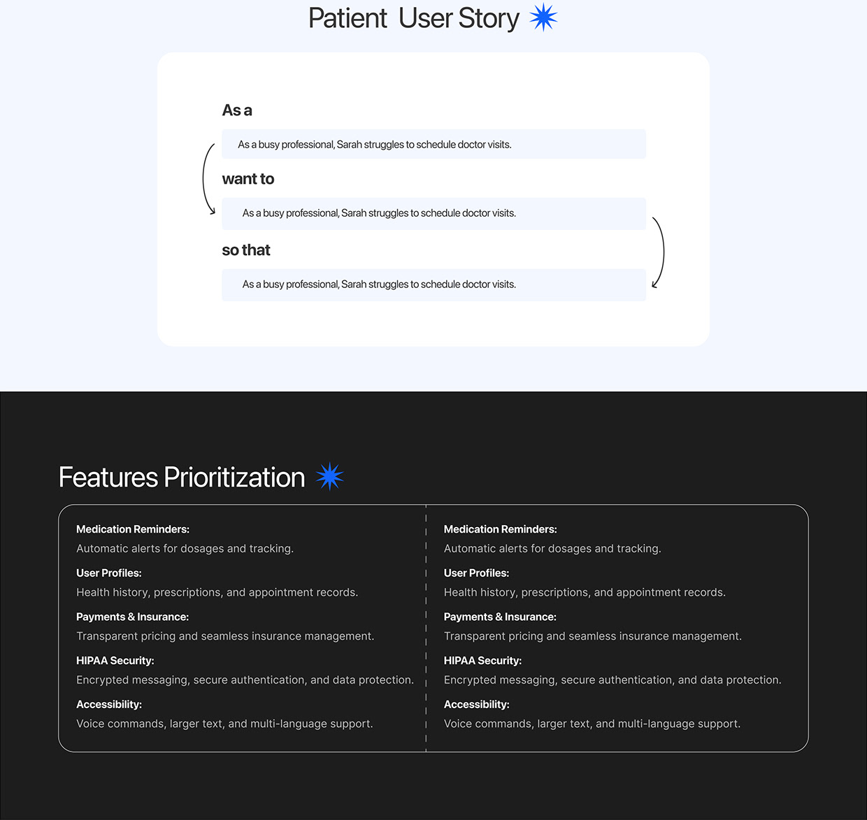 Telemedicine healthcare app case study Image 8