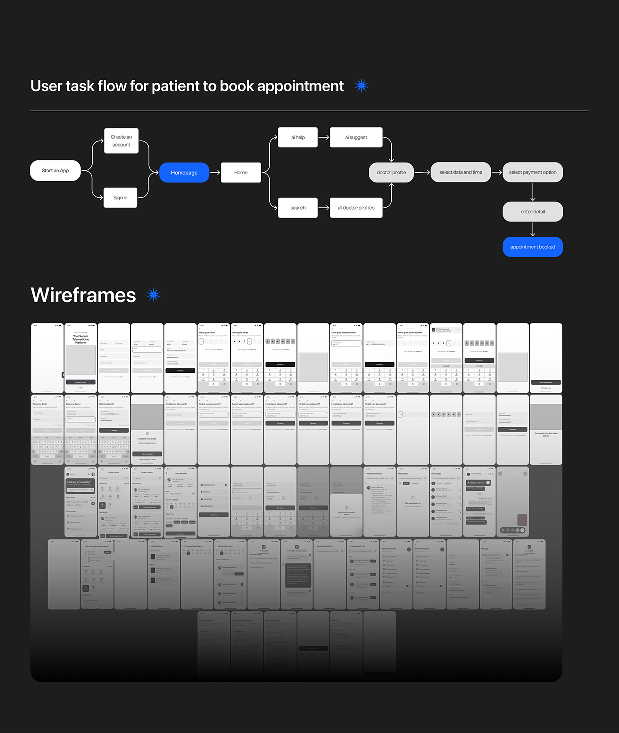 Telemedicine healthcare app case study Image 10