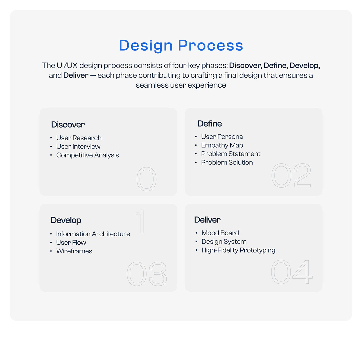 AI Chat Assistant – Smart, Secure, and Personalized UX Image 1