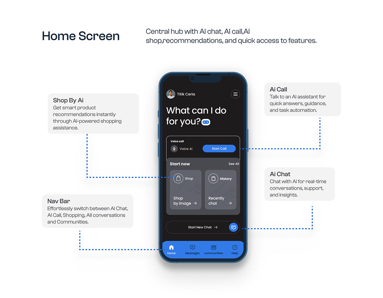 AI Chat Assistant – Smart, Secure, and Personalized UX Image 14