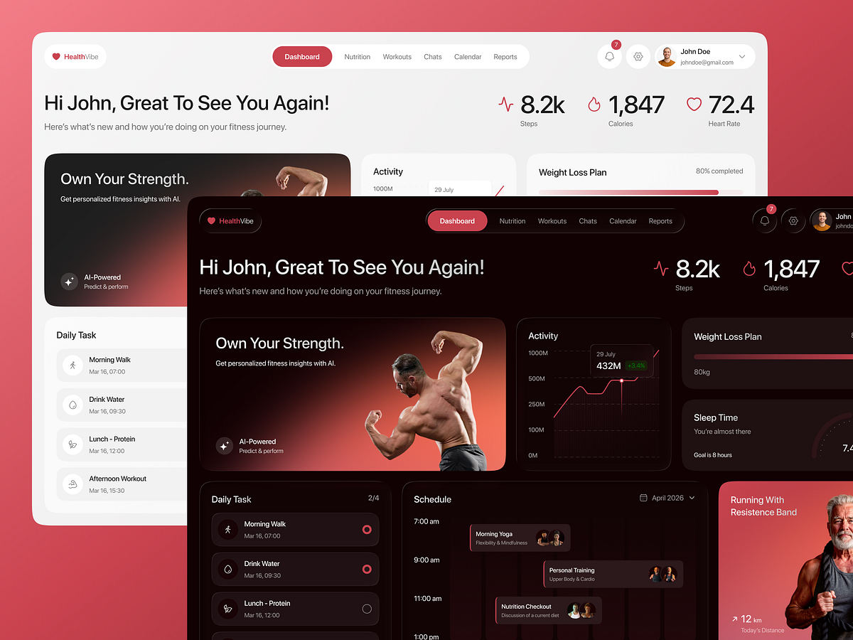 HealthVibe, Fitness Dashboard UI (Light & Dark Mode) Image 0