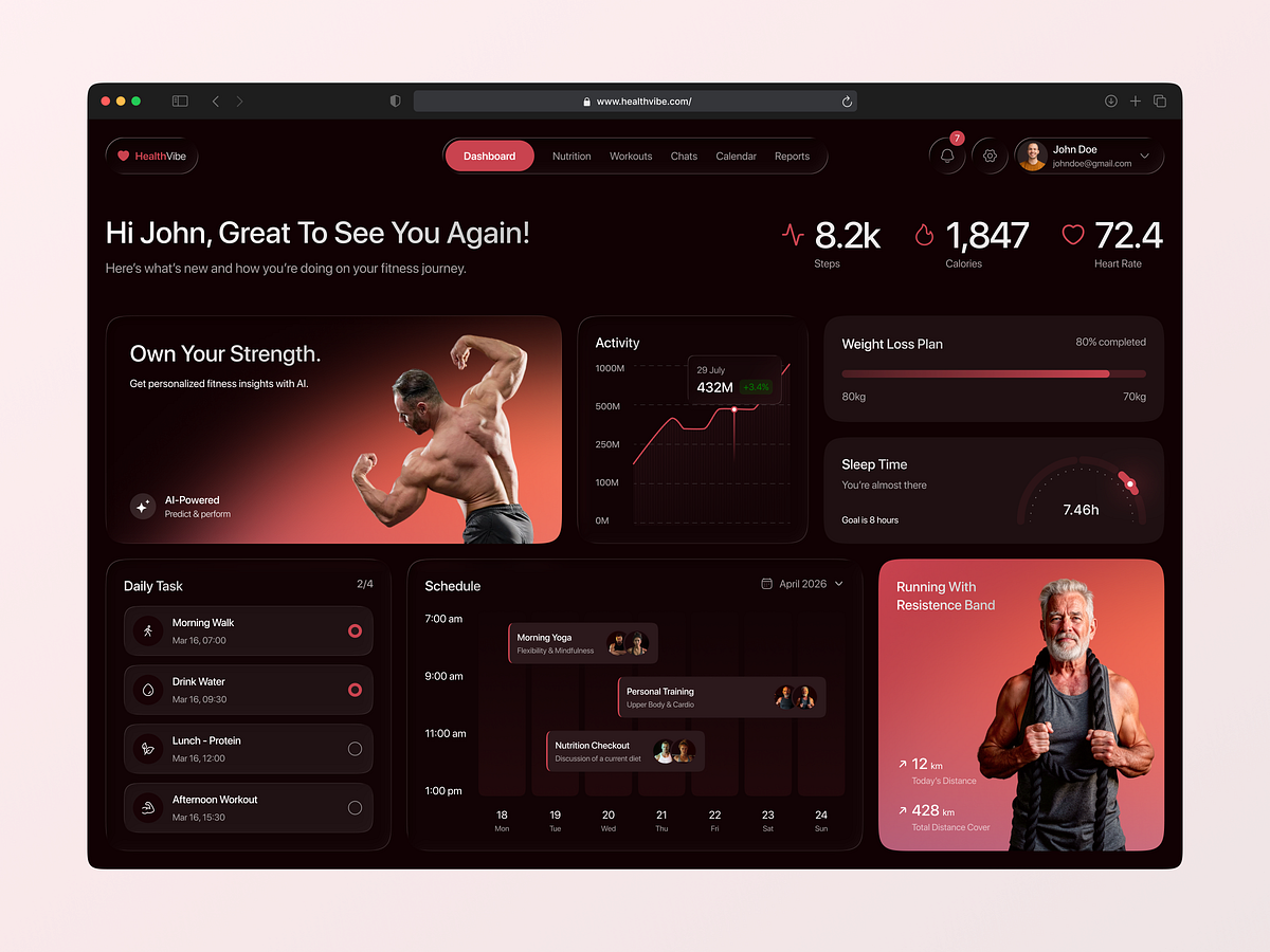 HealthVibe, Fitness Dashboard UI (Light & Dark Mode) Image 1