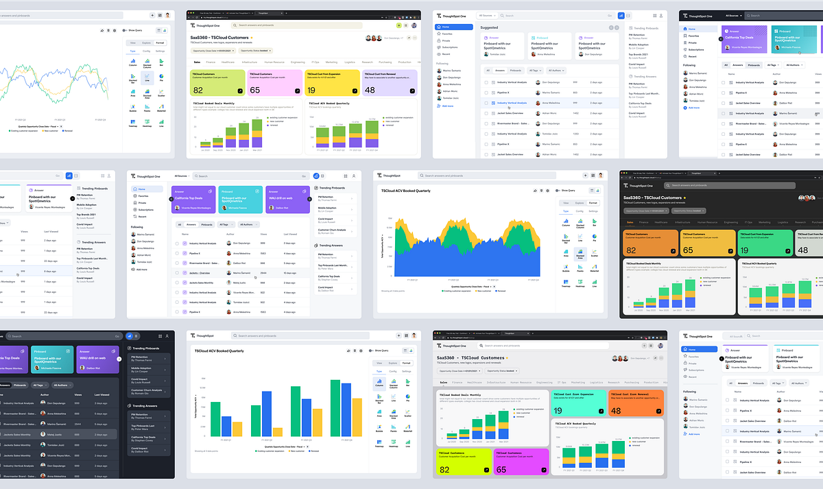ThoughtSpot - Product Visioning 4