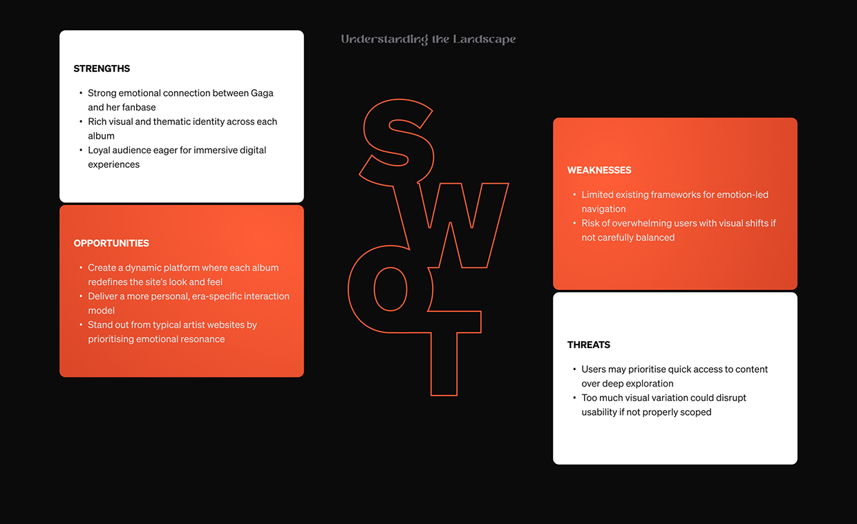 Lady Gaga Discography – UX/UI Concept Image 6