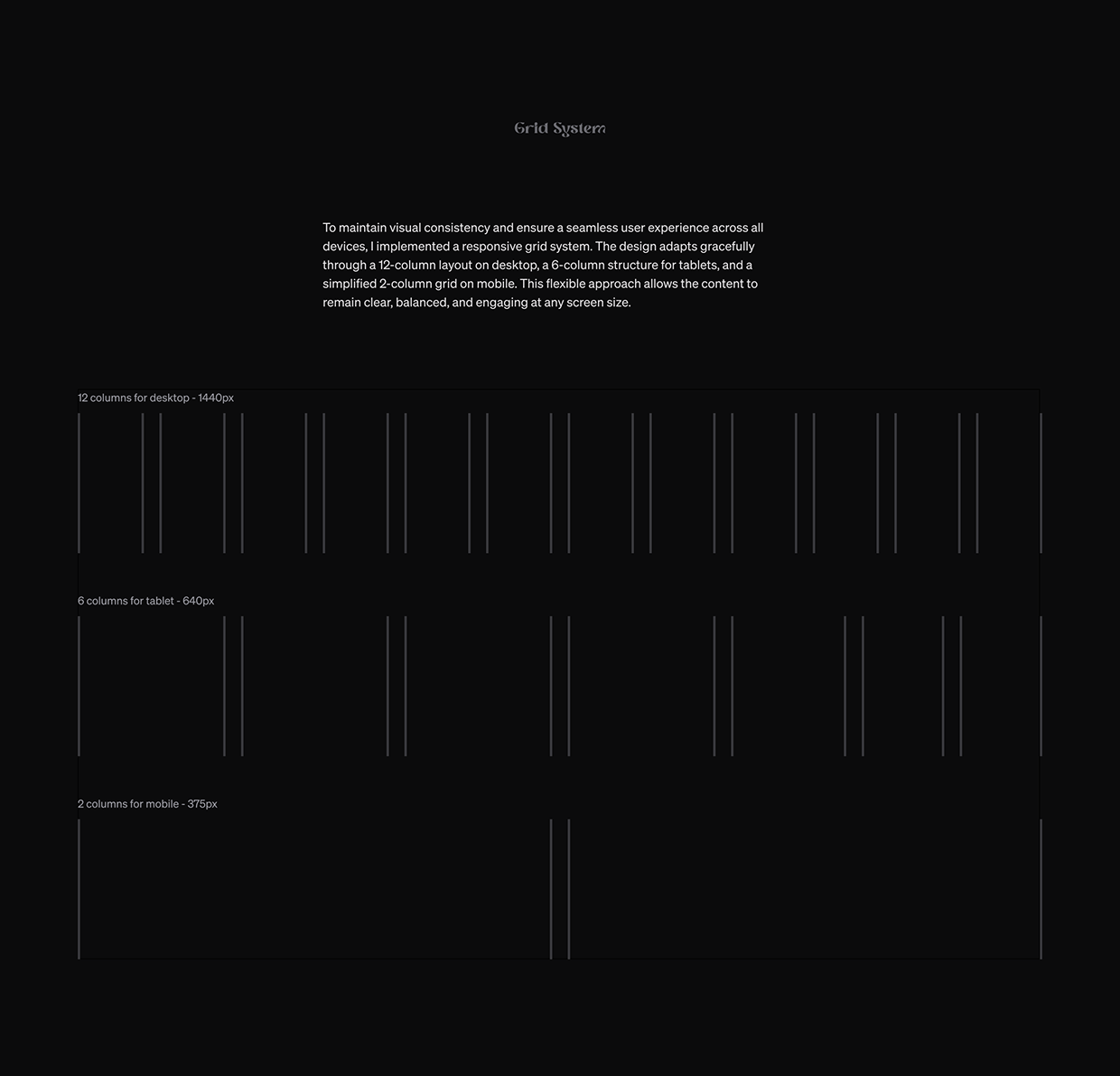 Lady Gaga Discography – UX/UI Concept Image 11