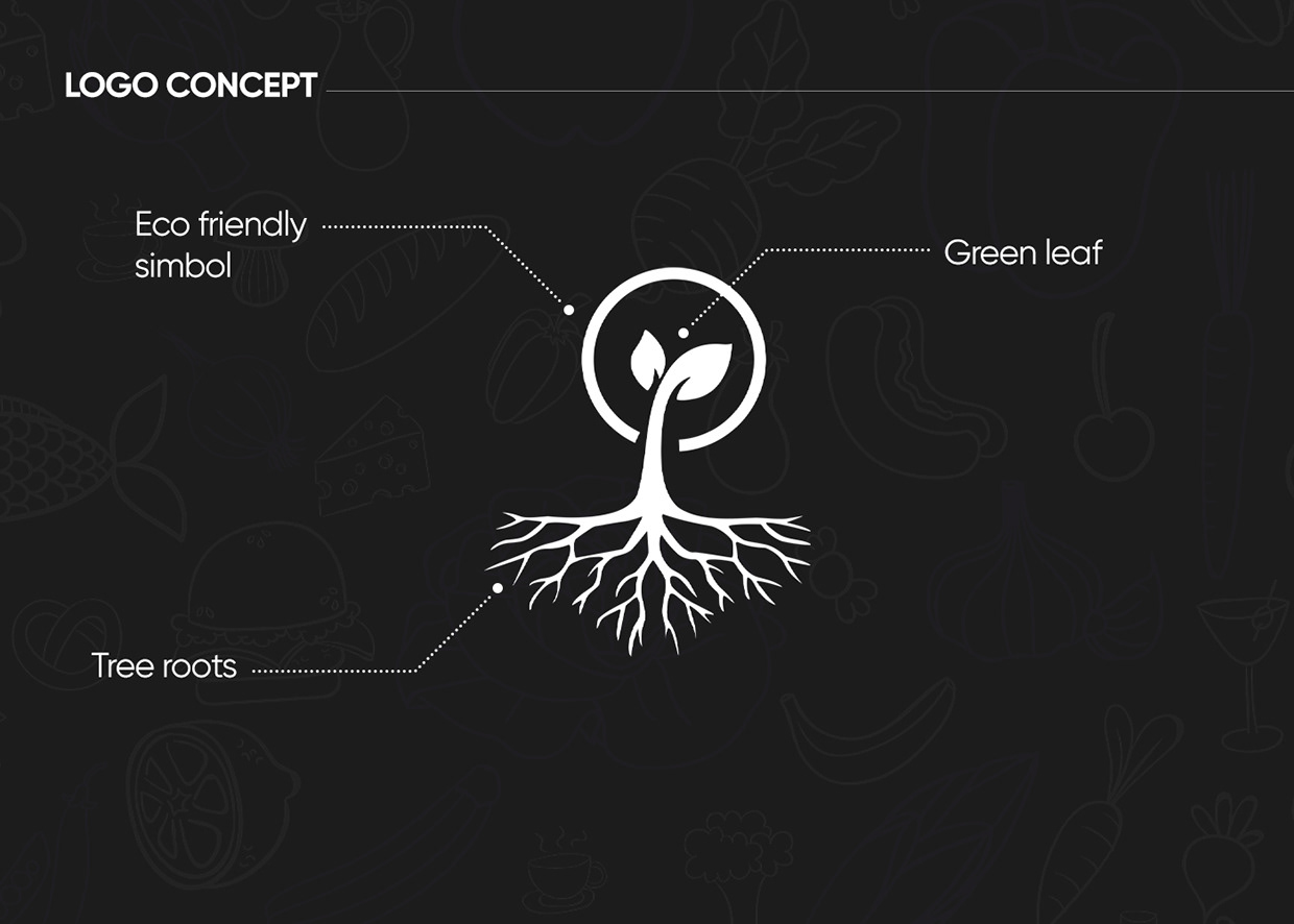 Brand identity & guideline Image 3