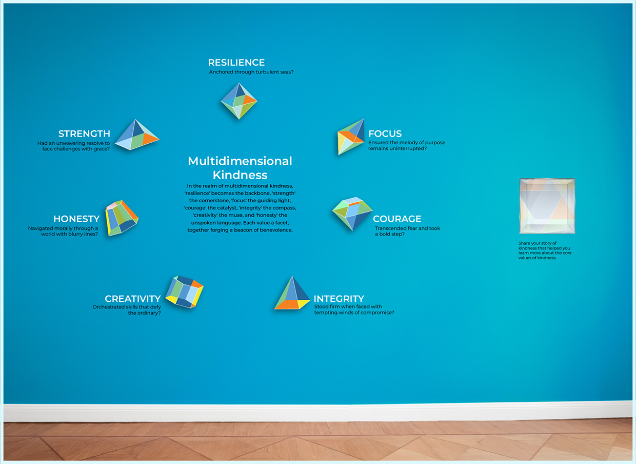 Space Branding Project Image 7