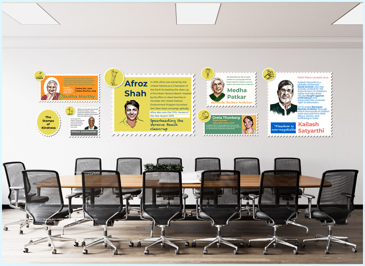 Space Branding Project Image 14
