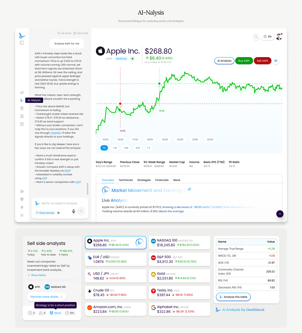 DealSize.ai — AI Trading Platform Image 5
