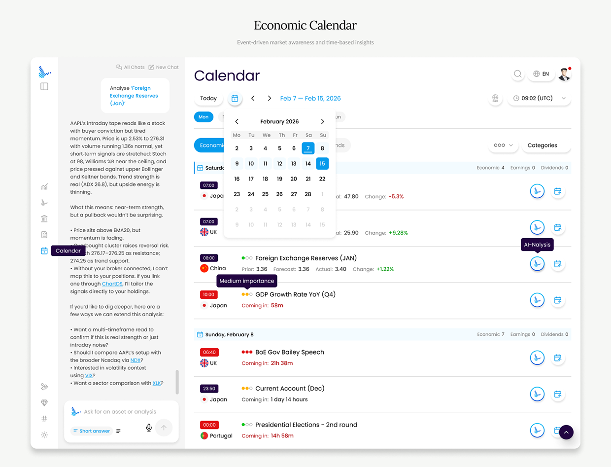 DealSize.ai — AI Trading Platform Image 7