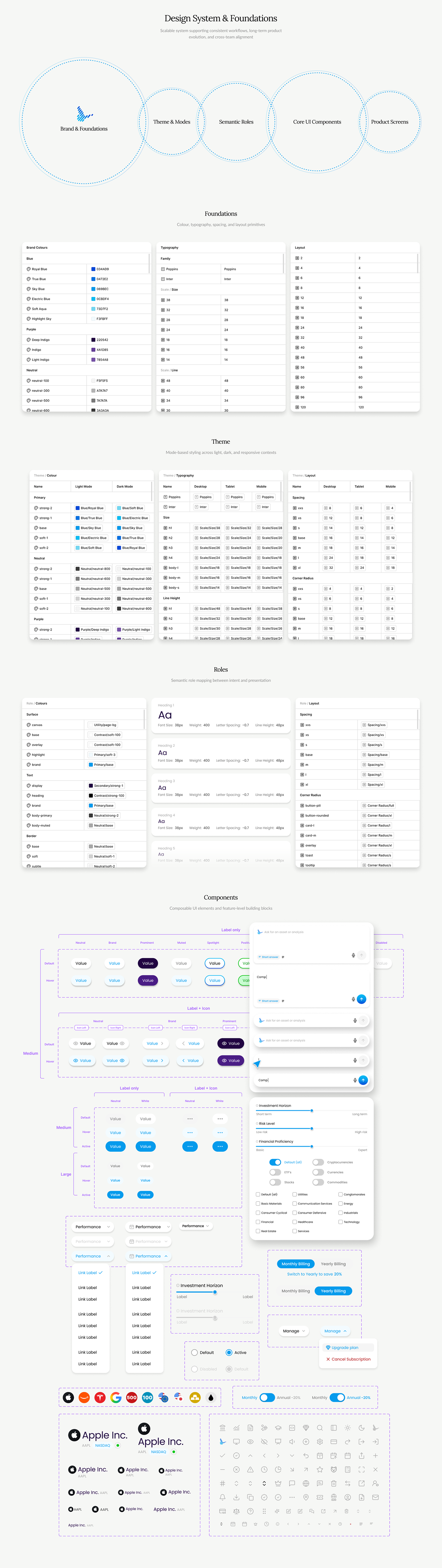 DealSize.ai — AI Trading Platform Image 10