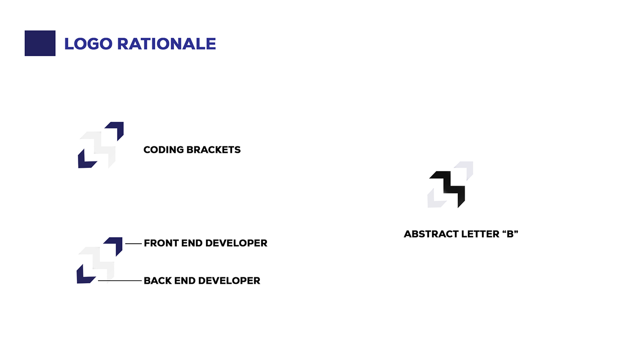 BLAQ DEV VISUAL IDENTITY Image 1