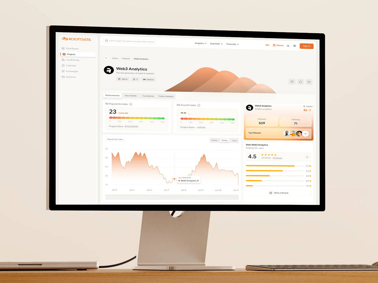 Web3 Analytics Dashboard Design