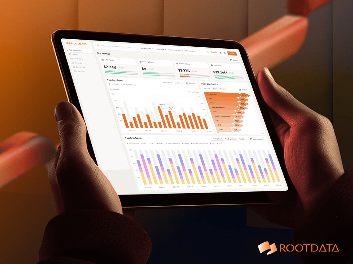 Web3 Analytics Dashboard Design Image 3