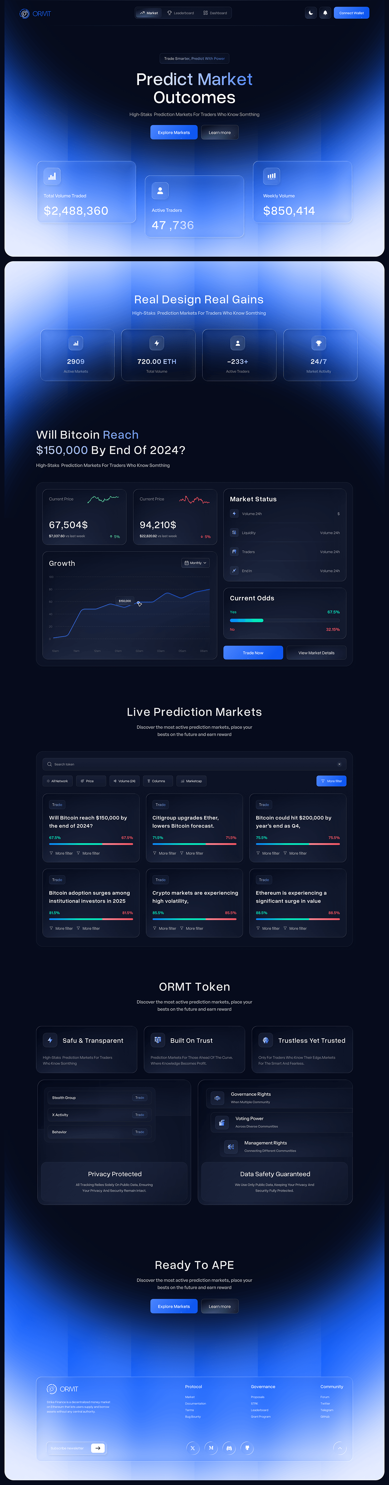 Crypto Prediction Market & Trading Platform Image 1