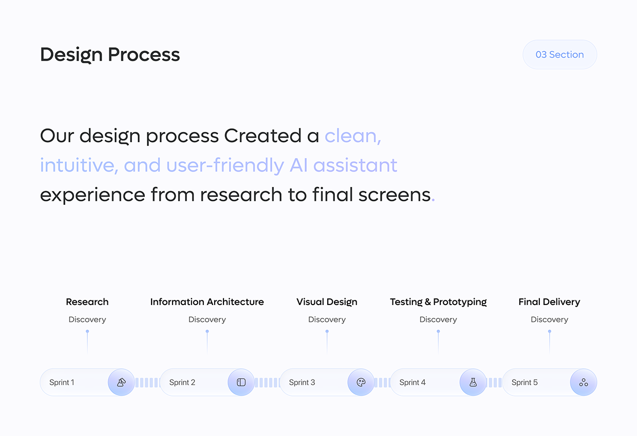 AI Mobile App Design Image 1