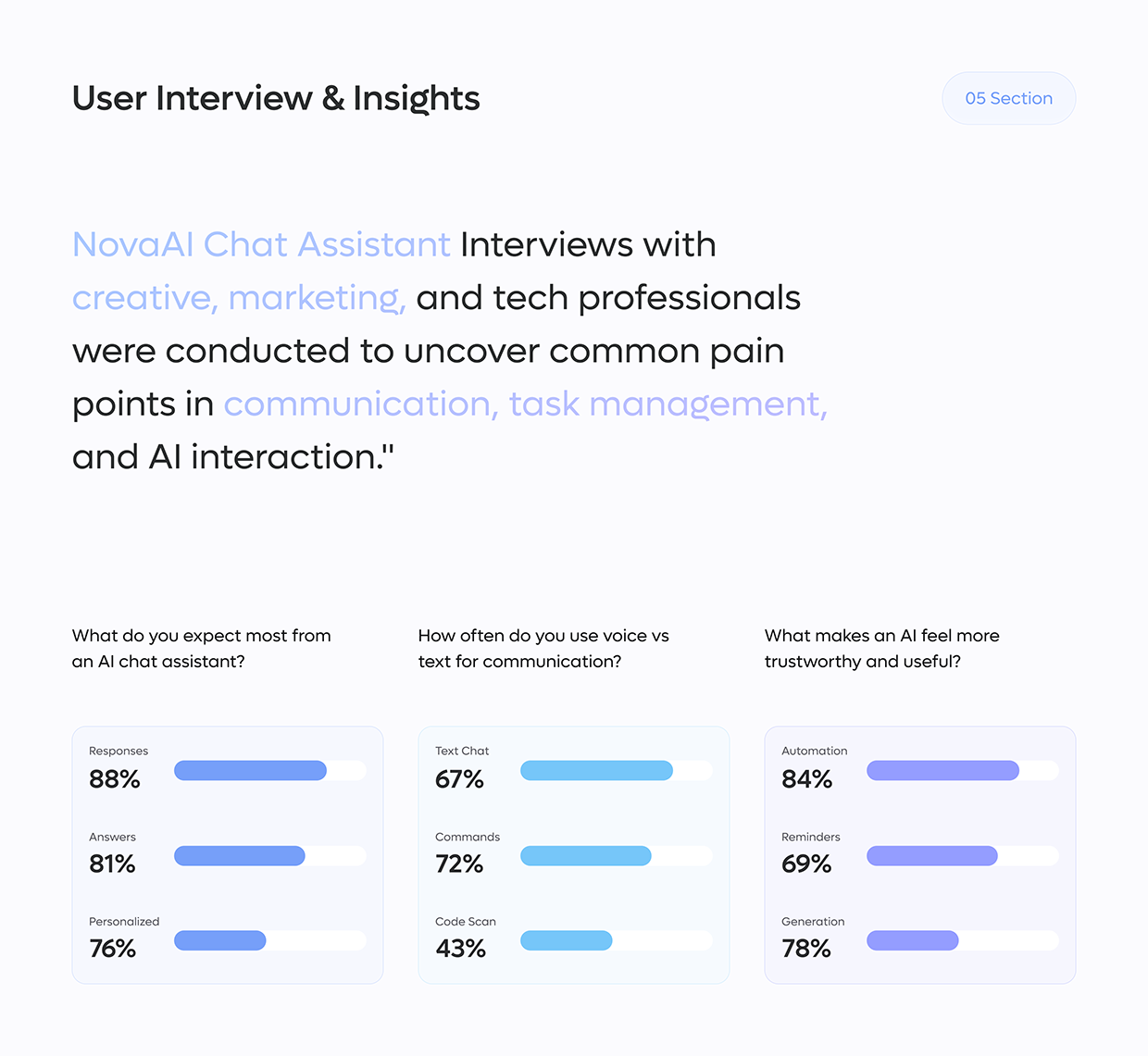 AI Mobile App Design Image 4