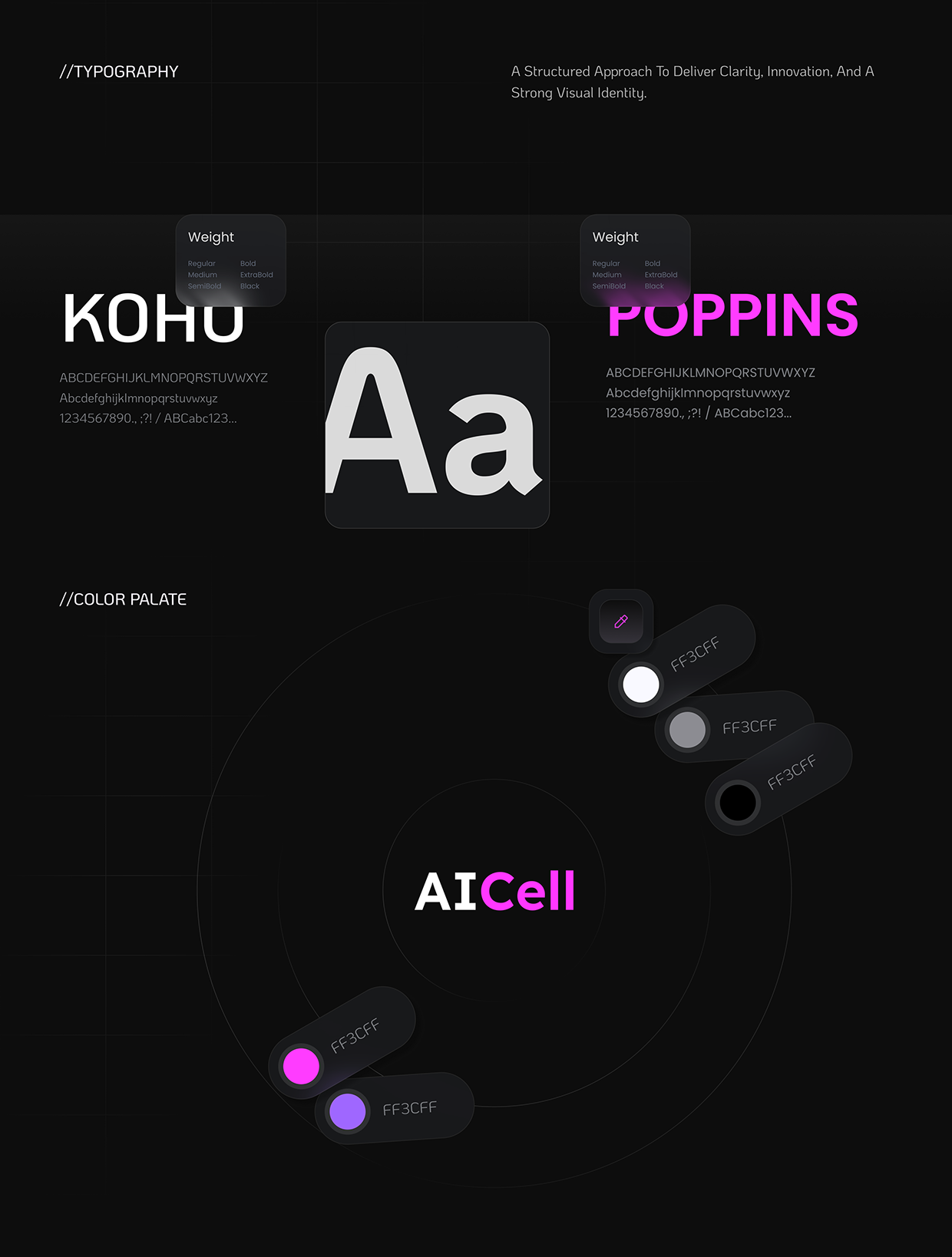 Aicell World — AI-Powered Civilization Website Redesign Image 3