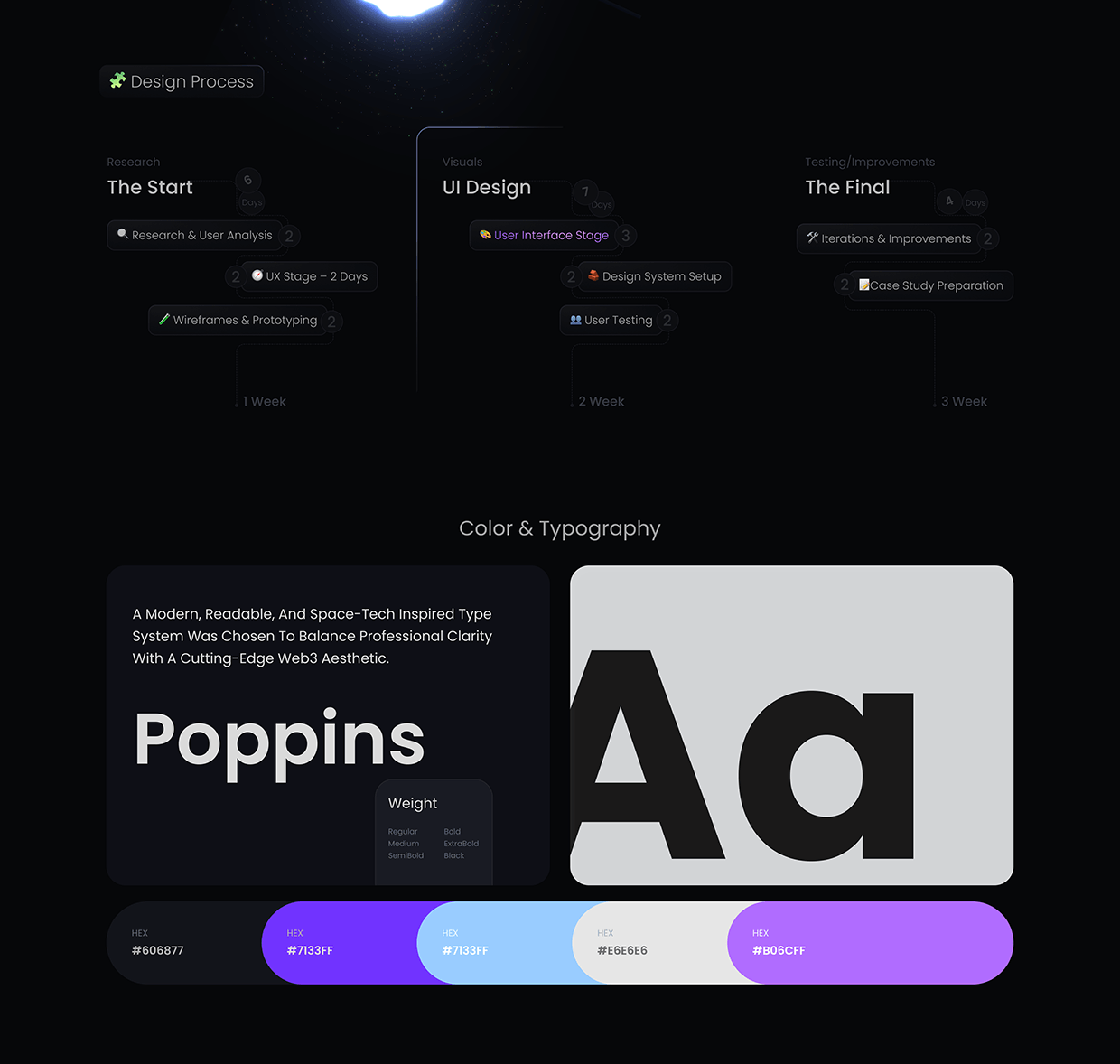 Blockchain & Web3 Data APIs Website Image 2