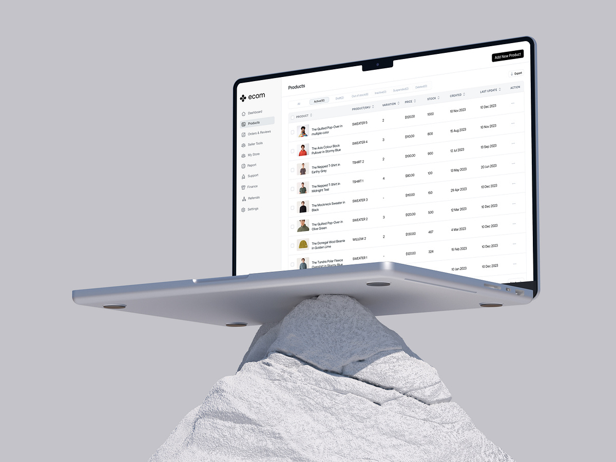 eCommerce Product Management Dashboard Image 0