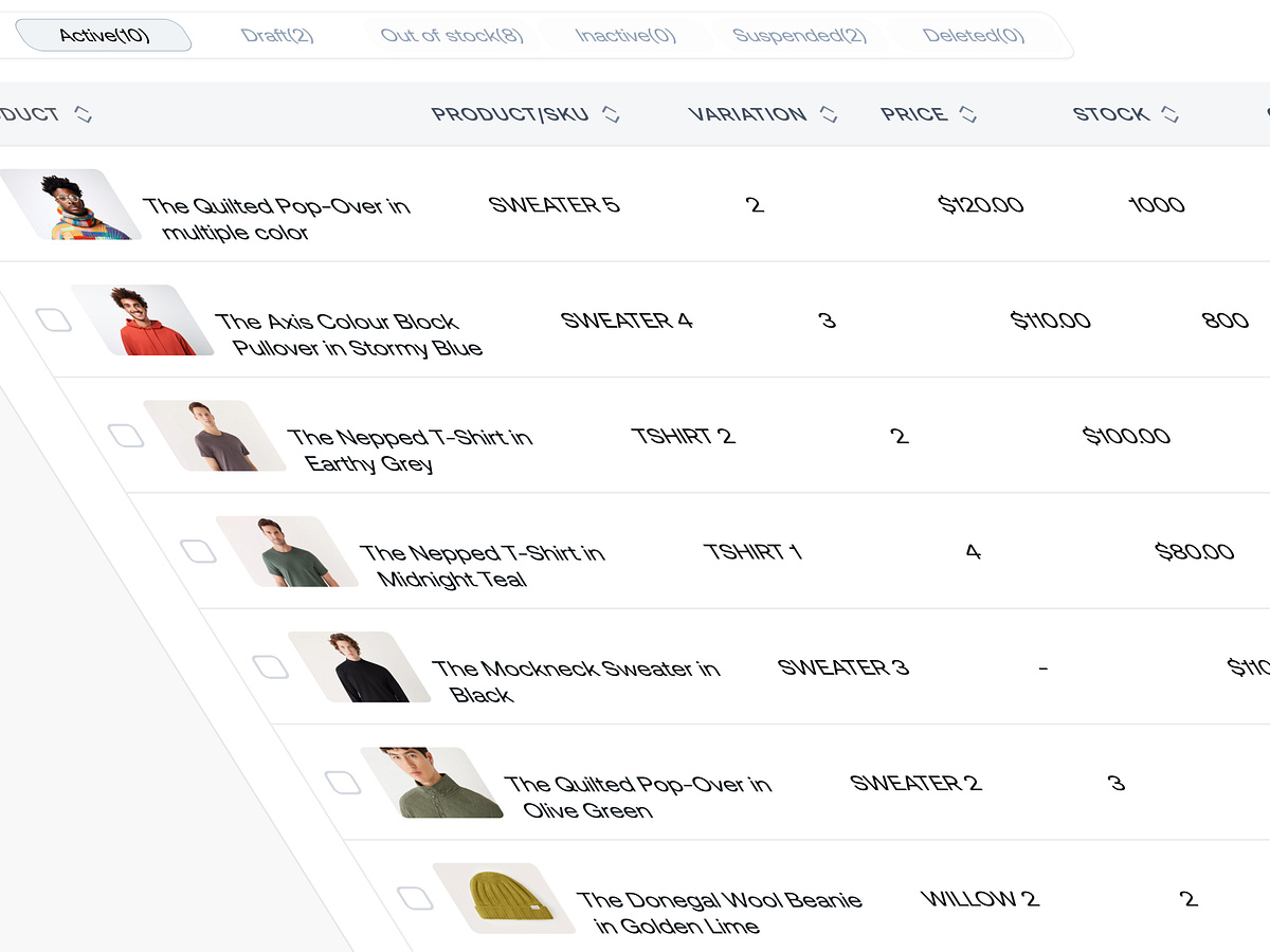 eCommerce Product Management Dashboard Image 1