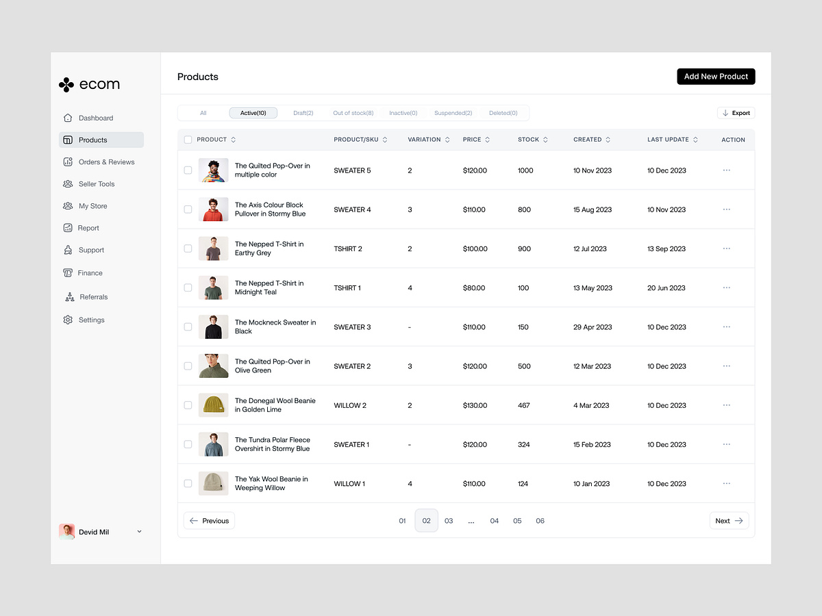 eCommerce Product Management Dashboard Image 2