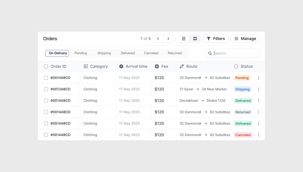 Modern Order Management Dashboard UI