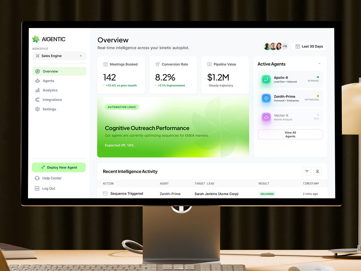 AI Native Sales, Reimagined Aigentic Dashboard Image 0
