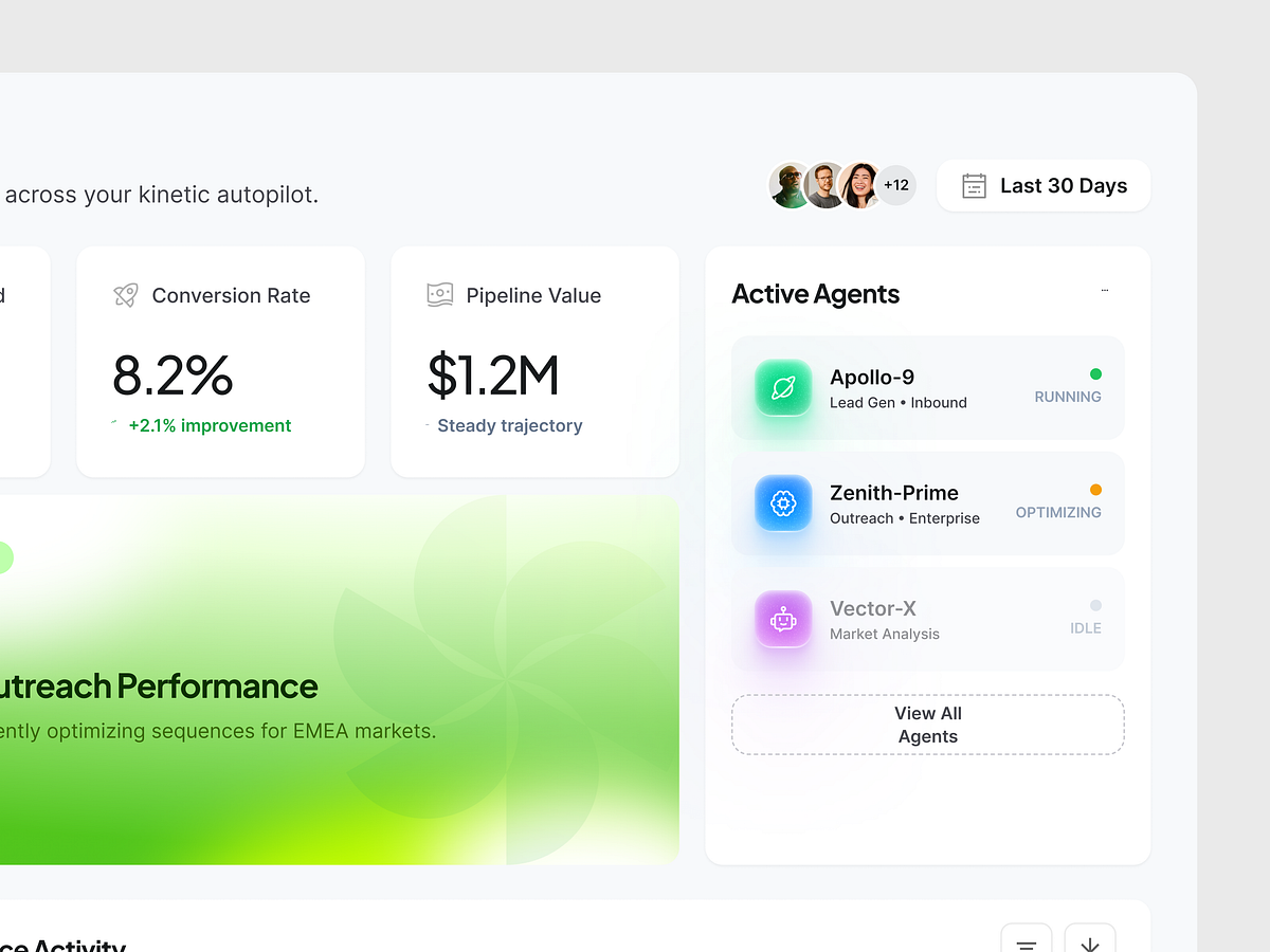 AI Native Sales, Reimagined Aigentic Dashboard Image 2