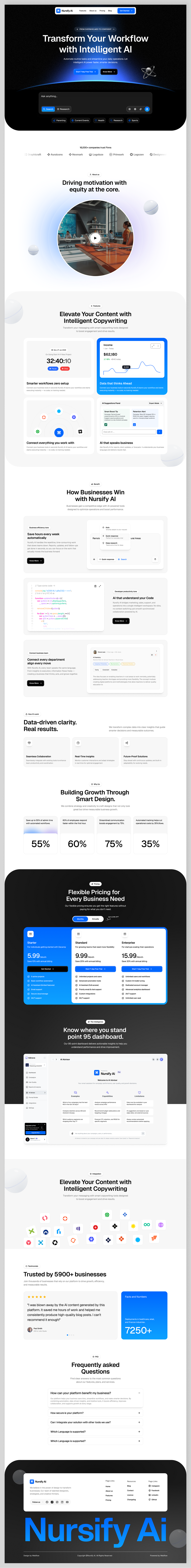 AI Content Generation Platform Image 3