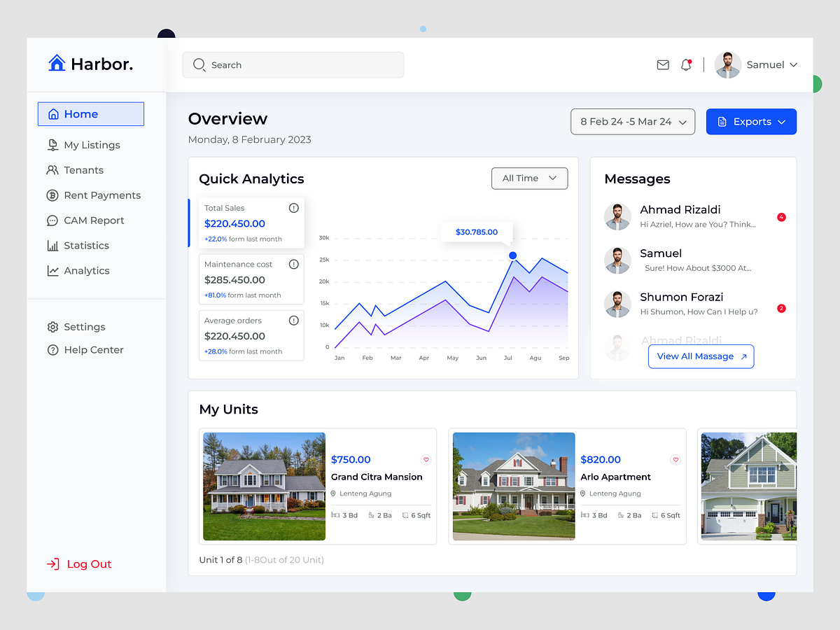Real Estate Dashboard 🏘️ Image 1