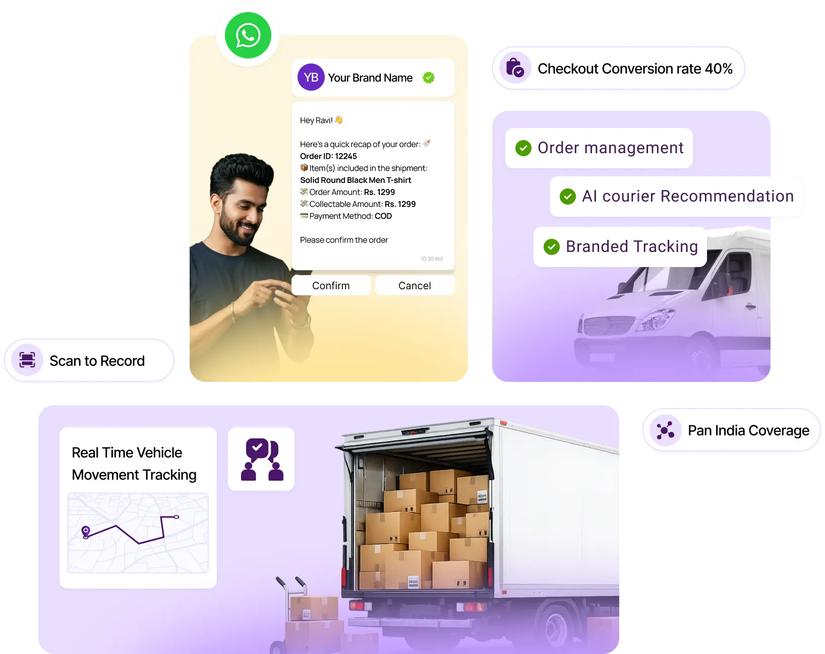 eCommerce Shipping & Courier Aggregator in India - RapidShyp