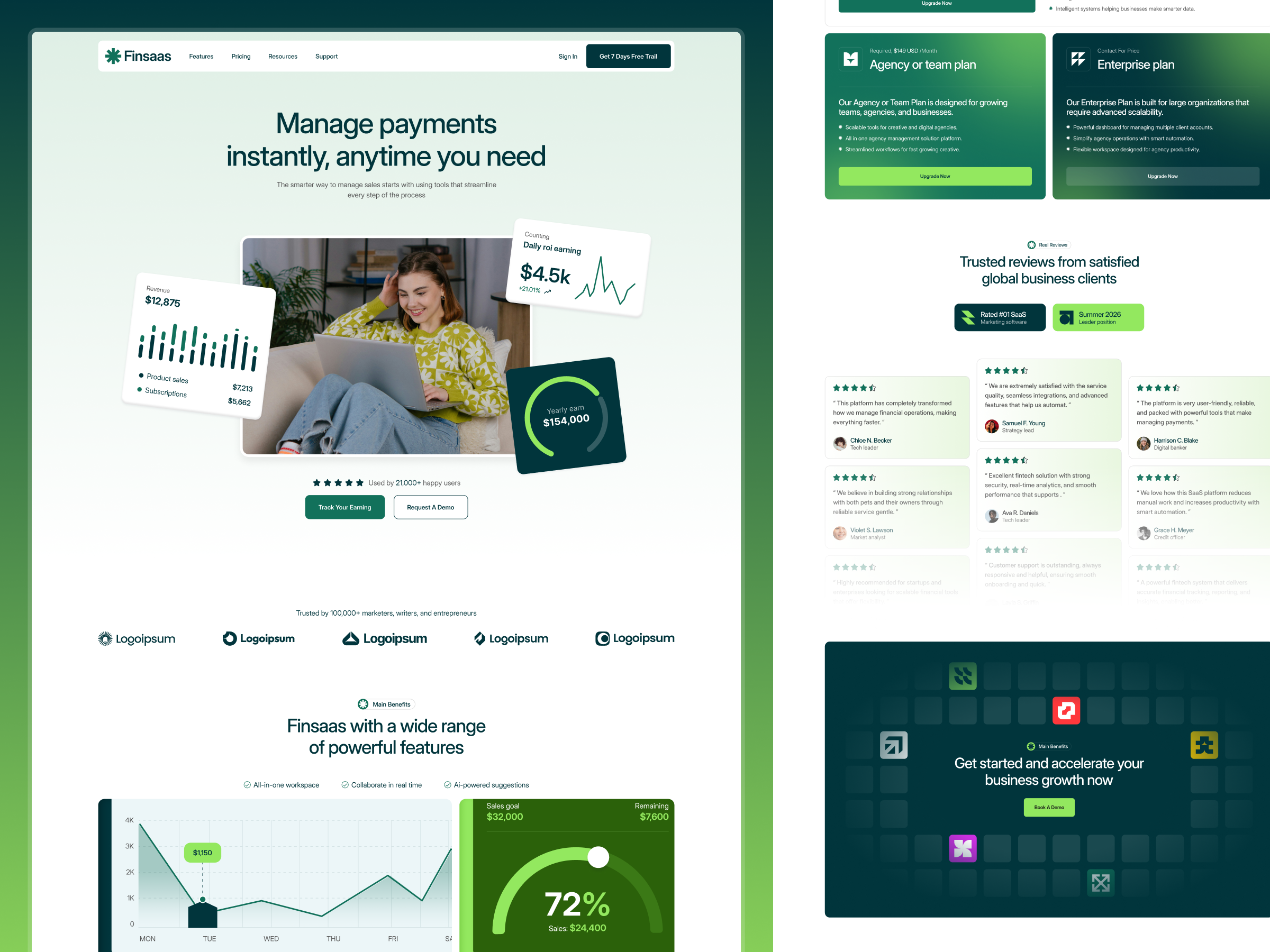 Finsaaas: Free Agency Website Template by Template Munk