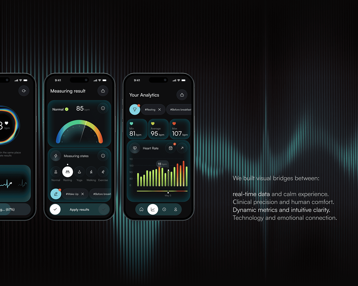 HYPERACTIVE | HEART RATE MONITOR APP | MOBILE Image 6