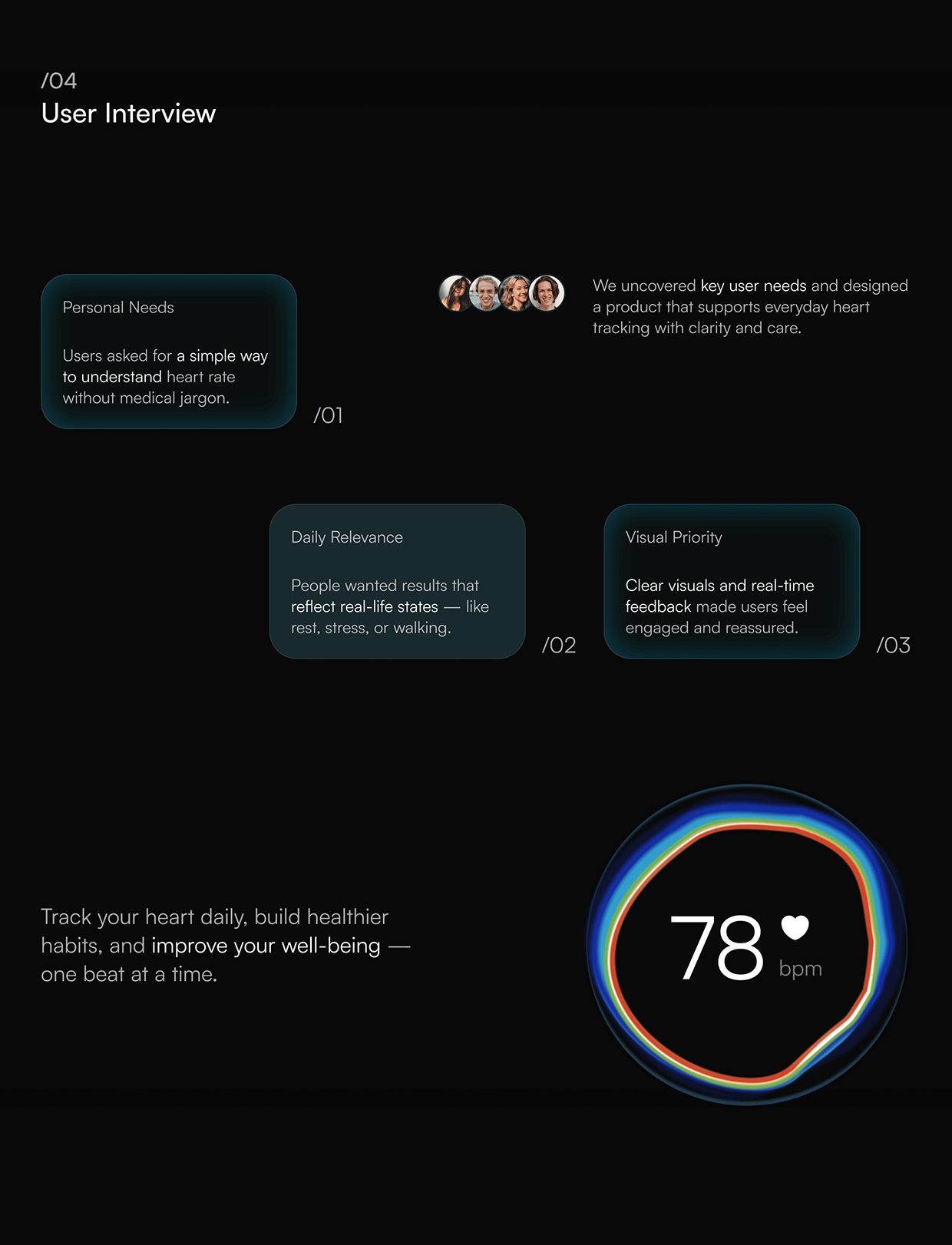 HYPERACTIVE | HEART RATE MONITOR APP | MOBILE Image 7